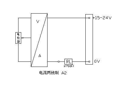 我司拉繩位移傳感器各種輸出原理及接線圖