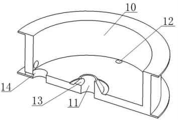 拉繩位移編碼器