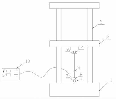 帶拉繩位移傳感器的試驗機橫梁位移和速度檢定裝置