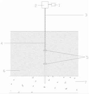 拉繩位移傳感器式土層沉降檢測(cè)儀