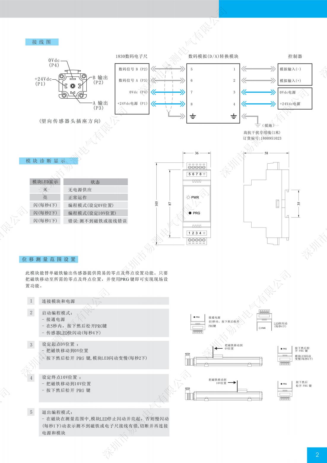 1800951021START/STOP信號轉模擬量模塊